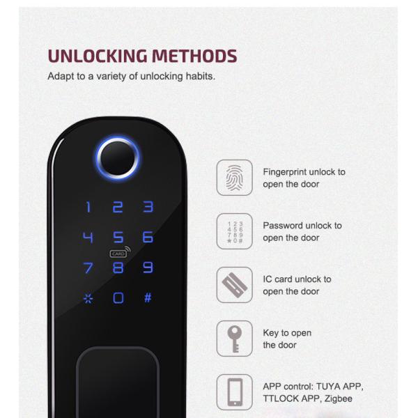 Keyless умное приложение Tuya замка