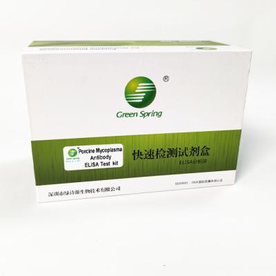 Mycoplasma Hyopneumoniae (MHP) Mycoplasma Test Kit Antibody ELISA 96 Wells/Kit