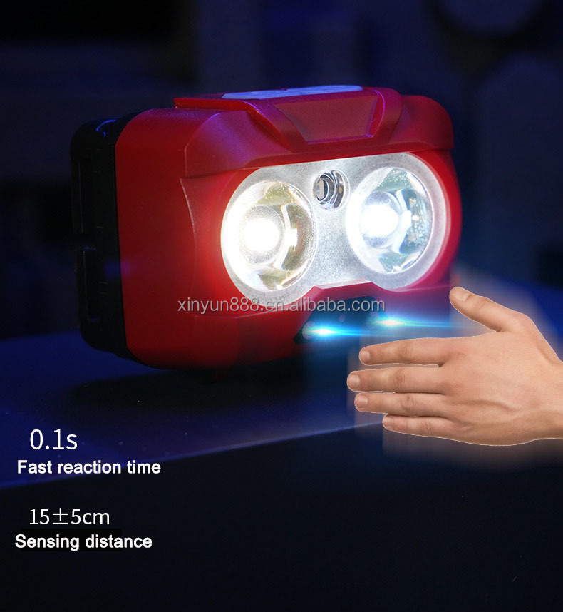 Outdoor Portable Mini ultra Bright Sensor Head Mounted Spotlight Multi Light Source Lighting Camping Light