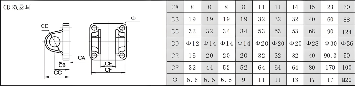 10A-5 Heavy Air Cylinder than SC cylinder more long service life