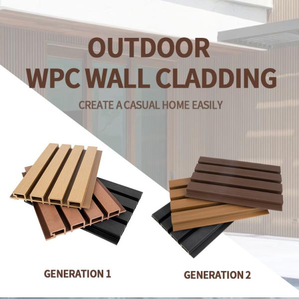 Exterior Co-extrusion Panels Interior PVC Decoration Wall Panel Waterproof Composite WPC Wall Cladding