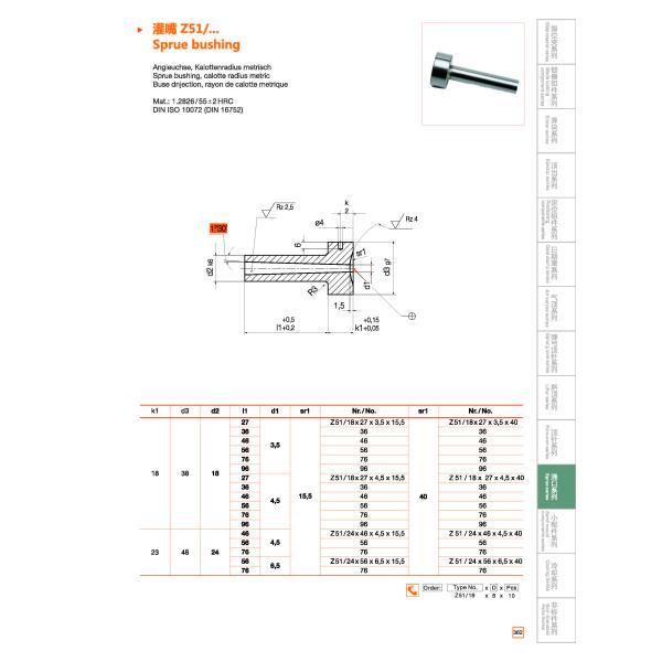 Bucha de Sprue do RUÍDO 16752 / bico de molde de lustro do furo interno Bush da porta bom