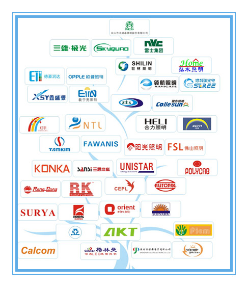 Машина многофункциональной камеры оборудования лицевая с машиной приведенной выбора и места Pcb