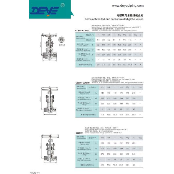 A105N Forged Steel Oil Gas Valve PSB Globe Valve With 800lbs GVF-001500-N