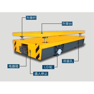 Customizable Electric Transfer Cart With Speed Limiter Easy To Operate