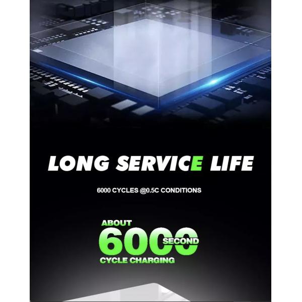 OEM ODM LiFePO4 литийная батарея 51.2v Литий-ионная батарея на стенке