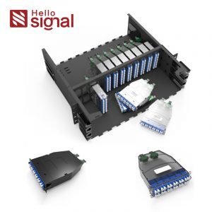 1U 19-дюймовая фиксированная оптоволоконная патч-панель с полной нагрузкой