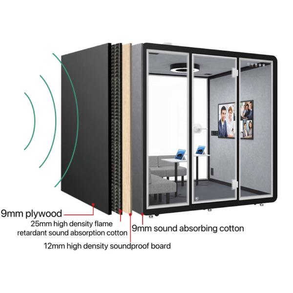 Зал совещаний звукоизоляционная пенообразовательная перегородка для школьных требований