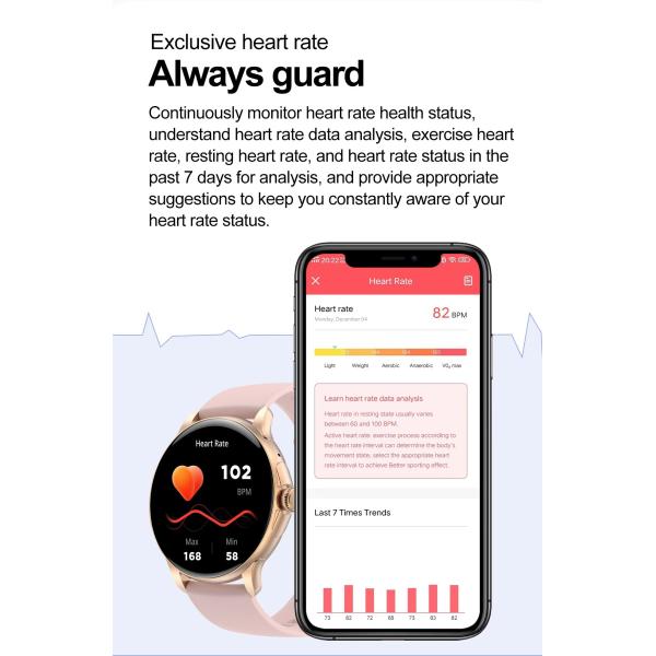 HK49 Women Smart Watch 1.43 Inch Amoled NFC Heart Rate Blood Oxygen Multiple Sport Modes