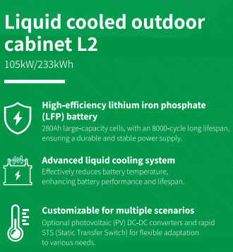105kWh 233kWh OL Liquid Cooled Outdoor Cabinet L2 Lithium Ion Battery Storage