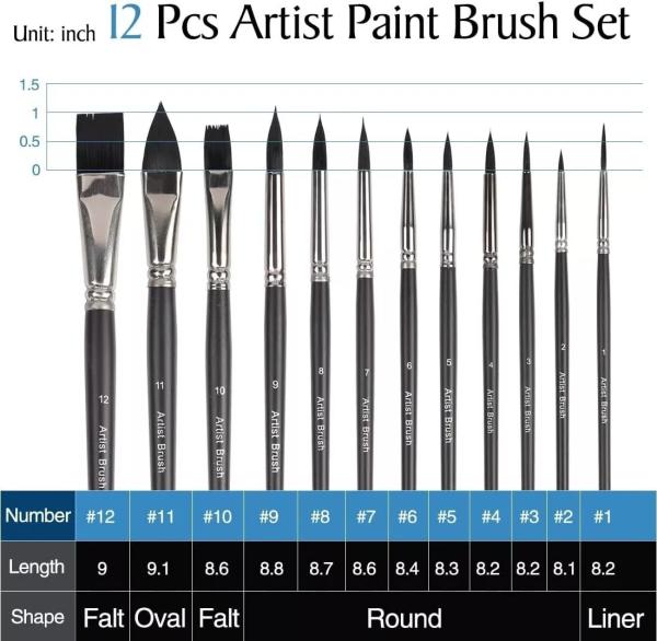 Nylon Hair Acrylic Painting Art Brushes Set Artist Watercolor Face Paint Brush Set