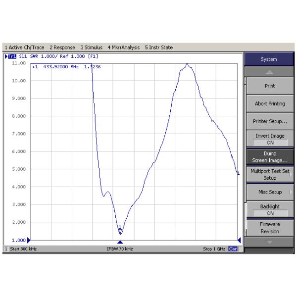 Vehicle CAR Horn Antenna, 433 MHz Indoor Antenna 3dBi Gain