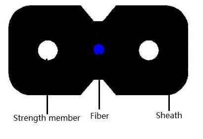 2 4 8 12 Cores Fiber Optic C Indoor FTTH Drop Cable Steel Strength Member Single Mode