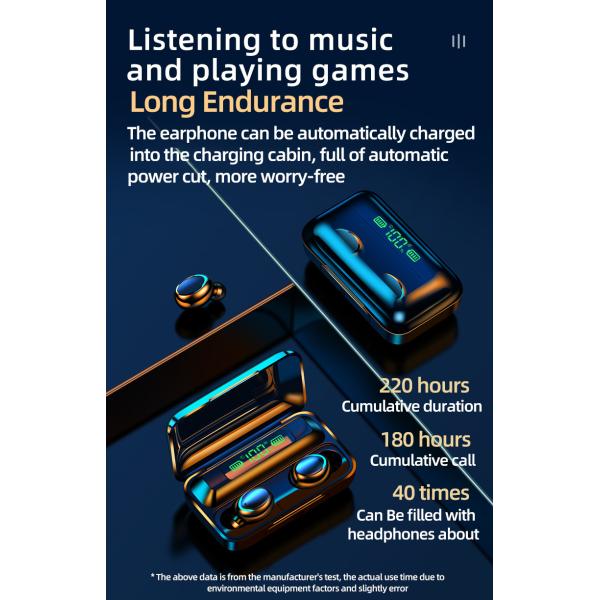 Waterproof Standard IPX-4 Wireless Earphone with Digital Display Stereo Noiseproof Bluetooth Headphones Headset Earbuds
