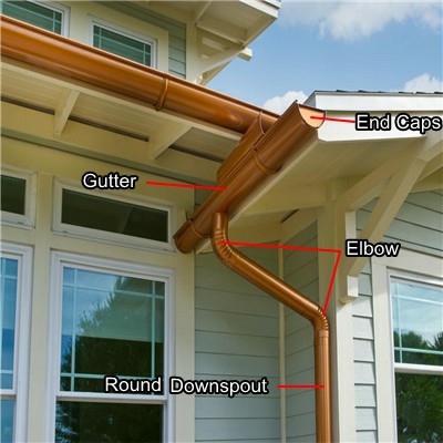 крен трубы Downspout 75mm 90mm PPGI алюминиевый круглый формируя машину