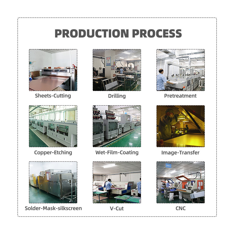 Доска PCB электропитания SMT с финишем погружения HASL ENIG OSP серебряным