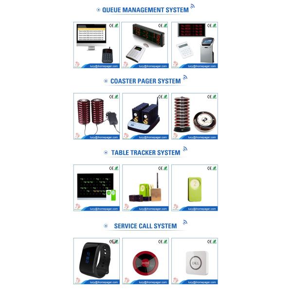 Управление беспроводными очередями, панель для звонков и номер вызова