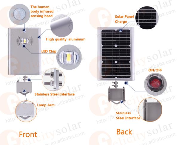 2 Years Warranty CE ROHS 15W LED Solar Street Light With Bridgelux Chips From USA With High Brightness