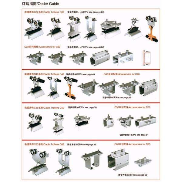 Изготовители несущей кабеля вагонетки фестона для вагонетки C-следа