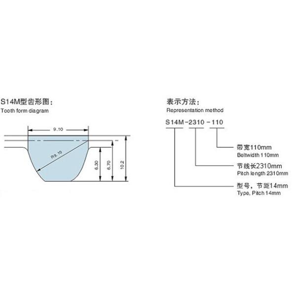Rubber Timing Belt , type S2M , S3M , S4.5M , S5M , S5M , S8M , S14M