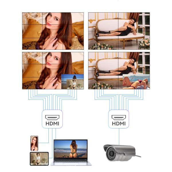 Seamless 3.5mm Bezel Less 2x3 3x3 Splicing Advertising Video Wall HD LCD 46 49 55