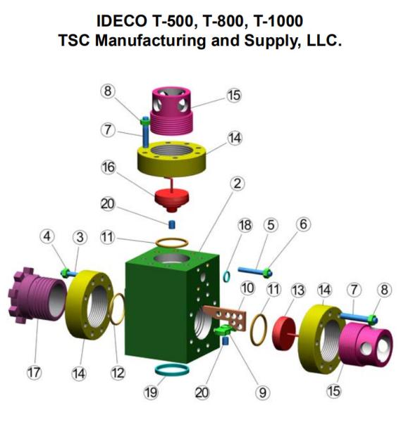 3NB500C mud pump,   3NB1000C mud pump,  3NB1300C mud pump,  3NB1600 mud pump, F1600HL mud pump, LS F1600L mud pump