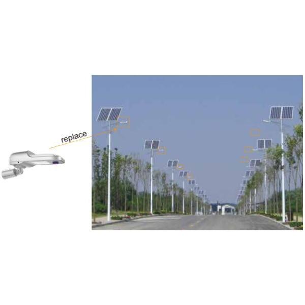 Outdoor Integrated Solar Led Street Light 6m - 10m Mounting Height Bright 20/30W