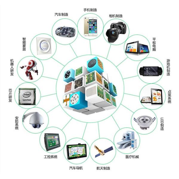 Зеленое 1oz контрольная панель PCB золота погружения 4 слоев электронная