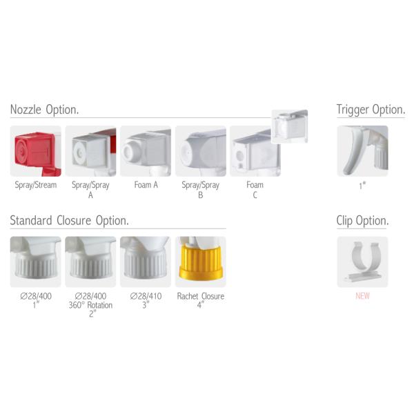 Pulverizador de gatilho todo em plástico JY115-01 com saída de 1,2 cc para produtos químicos domésticos