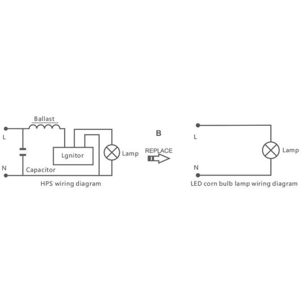 Garden Warm White 100W Led Corn Light E40 / Outside Corn Led Lights Effiective