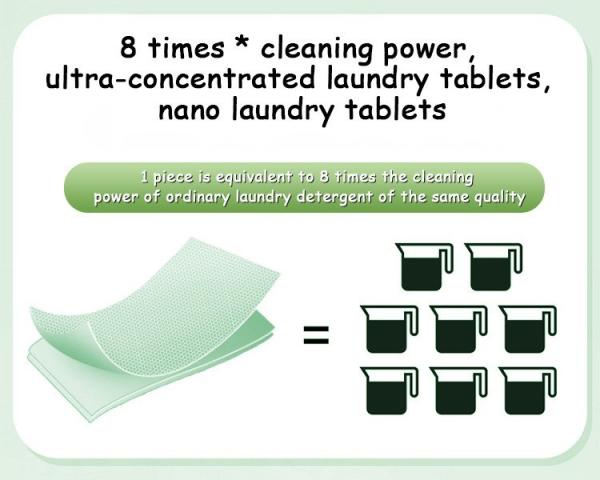 OEM Eco Friendly Biodégradable personnalisé Des feuilles de détergent haute mousse facile à rincer