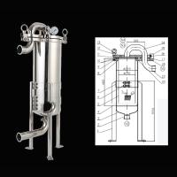 Pvc Filter Bag Stainless Steel Bag Filter Housing 1.5x2mm Wire Size