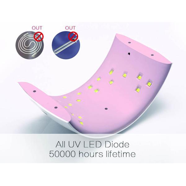 All Gels UV LED  Light LED Gel Nail Polish Nail Table Lamp Sun9c 24W nail dryer