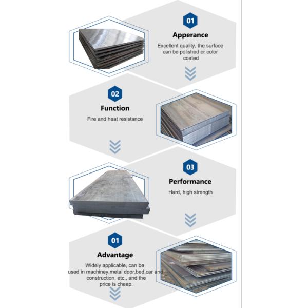 Iso 630 Q235d Cold Rolled Carbon Steel Plate 1.0mm