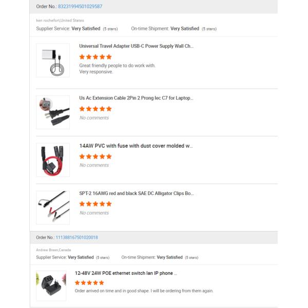 Cigarro do carro homem para homem 10A fusível cabo de energia solar 12-24volt