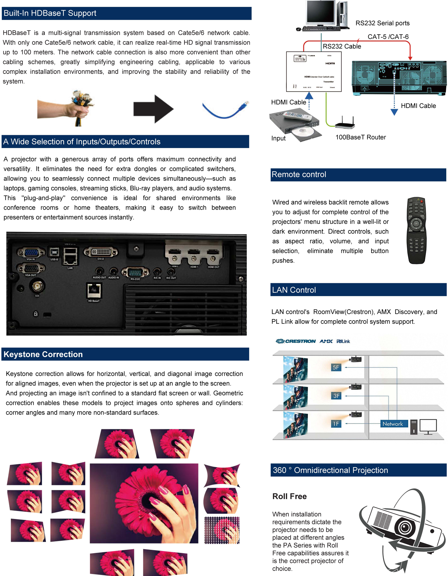 22000 Lumen WUXGA Professional Advanced LCD Laser Installation Projector