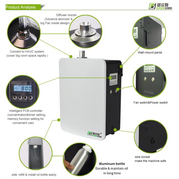 Машина 14W отражетеля благоуханием нюха HVAC HS-2001B 2000 кубическая
