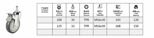 Колесо PU рицинусов больничной койки медицинское легкое для использования черного материала PU
