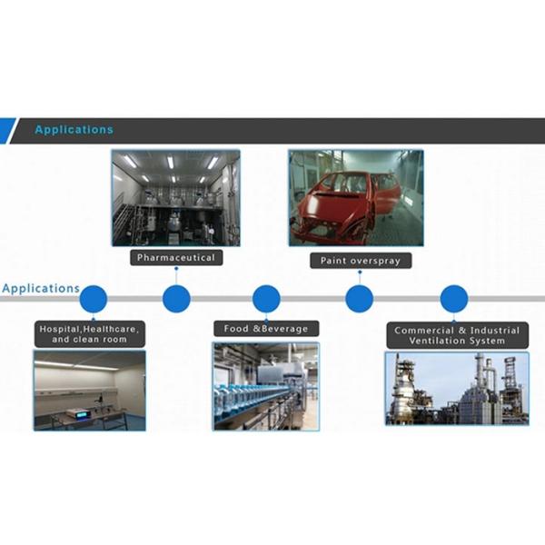Custom High Performance Panel Actived Carbon Filter For Industrial