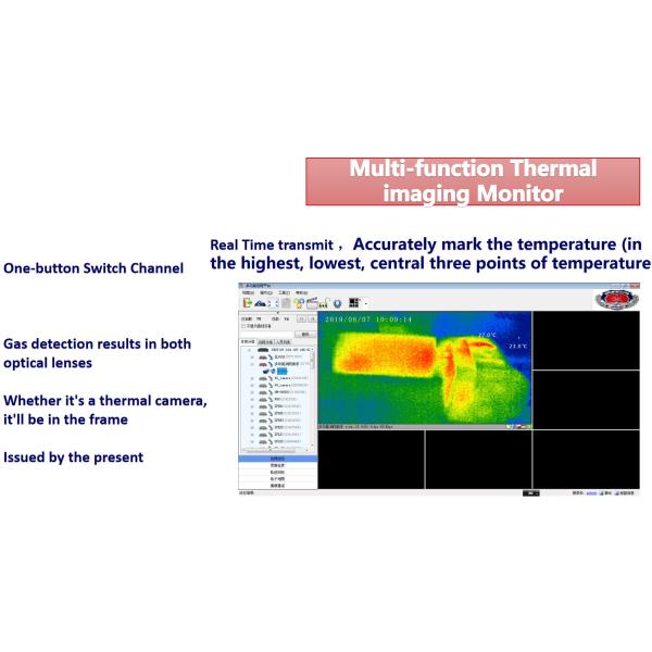 Обнаружение газа держателя камеры трудной шляпы камеры шлема безопасности видео в реальном времени пожарного
