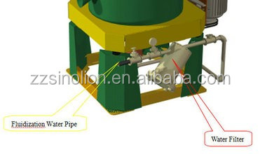 Feeding Density 0-50% Gold Panning Knelson Centrifugal Concentrator for Gold Recovery