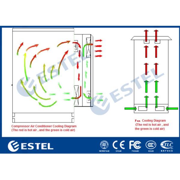 Гальванизированные стальные на открытом воздухе приложения 2 радиотехнической аппаратуры преследуют с средней плитой разделения