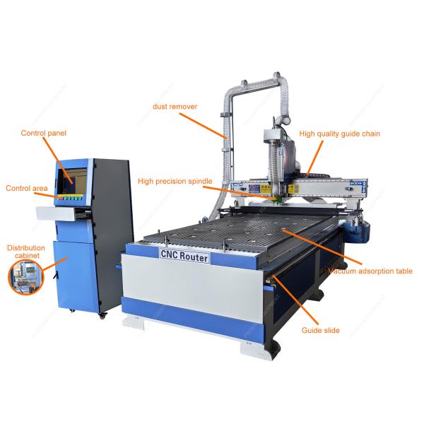 6kw Spindle Power Multi Head CNC Wood Carving Machine for Furniture and Acrylic Plastic