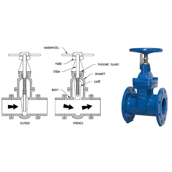 DN100 литое железо тела запорных заслонок PN 10 и 16 усаженное металлом овальное внутри винта