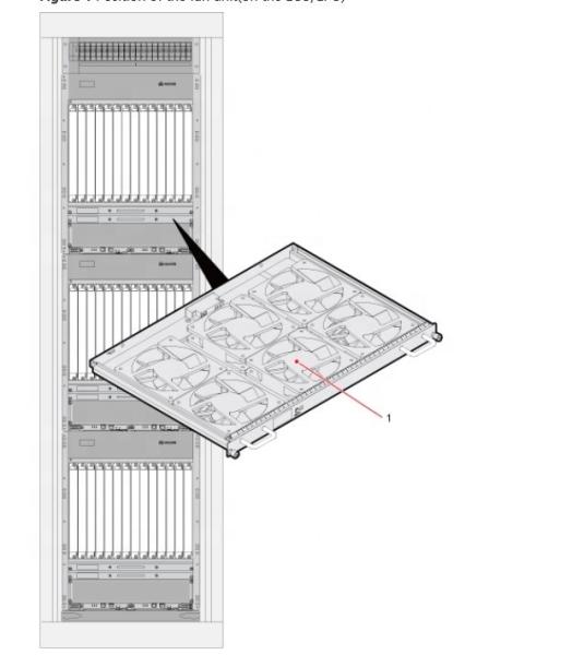 USN9810 Fan Unit 02120540= CN2E02FFB CGA,CN2E02FFB,CGA Frame Fan Box,T8280