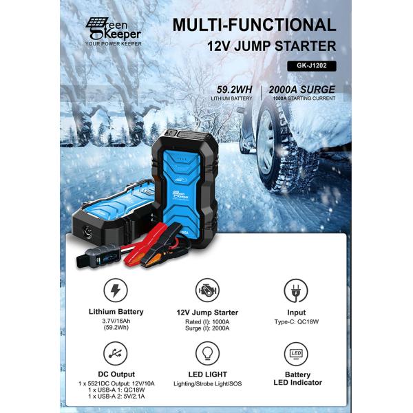 QC 18W Ввод портативный аккумуляторный стартер для автомобилей грузовик автомобиль зеленый хранитель 2024