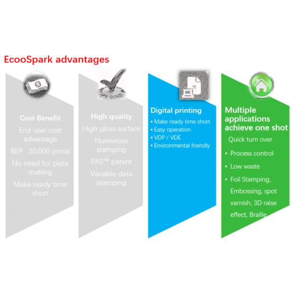 Лакировать ярлык увеличивая ширину изображения машины 288mm