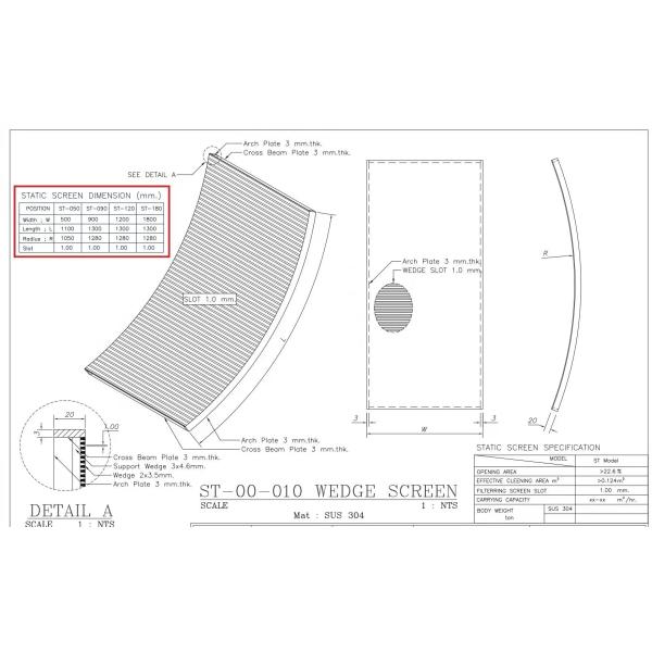 SUS304 Static Wedge Wire Screen Panel 500mm X 1120mm X R1050mm With 5 X 20mm Frame