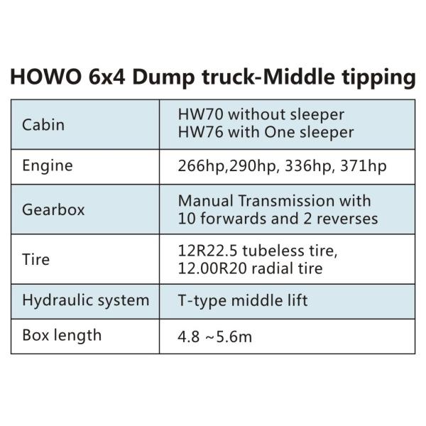 SINOTRUK HOWO 6X4 dump truck, middle tipping