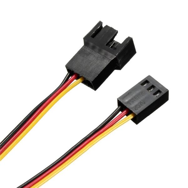 Fabricants de harnais à fil de 20 broches sur le marché de l'Océanie